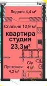 ЖК Sky City! Смарт-квартира! Топ-цена! — фото 7